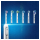Oral-B Trizone EB30-4 - 162153 - zdjęcie 6